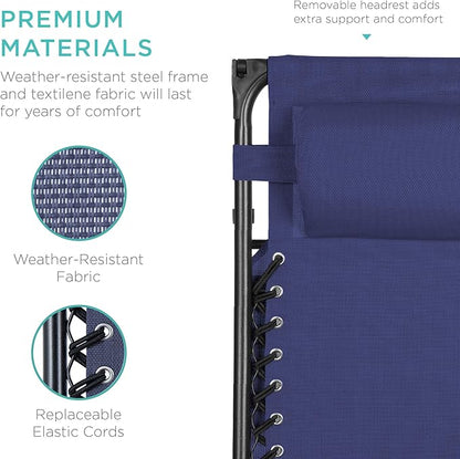 Best Choice Products Folding Zero Gravity Outdoor Recliner Patio Lounge Chair w/Adjustable Canopy Shade, Headrest, Side Accessory Tray, Textilene Mesh - Navy Blue