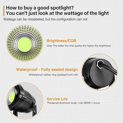 LemonBest Landscape Lights - 5W 110V Outdoor Spotlight - Waterproof IP65-3000K Cool White LED Landscape Lights - 5ft Cable for Yard Garden Patio Driveway House (Include Spike) (4 Pack)