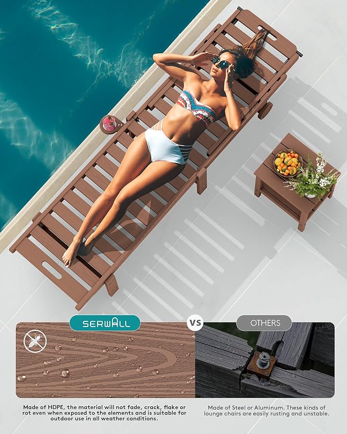 SERWALL Outdoor Chaise Lounge Set of 8, HDPE Pool Lounge Chairs with 5-Position Adjustable Backrest, Patio Loungers with Rolling Wheels & Cup Holder for Pool Sunbathing, Brown