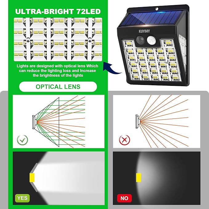 Solar Lights Outdoor, 72 LED Motion Sensor Wall Light, IP65 Waterproof and 3 Lighting Modes, Solar Powered Security Wireless Light Outside for Patio, Garden, Fence, Porch, Front Door(2 Packs)