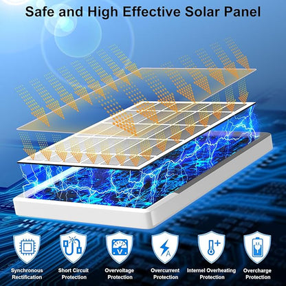 Solar Panel Charger for Ring Camera，Spotlight Cam Plus/Pro and Stick Up Cam Battery, 6V 3W 13.1Ft Fast Charging Cable