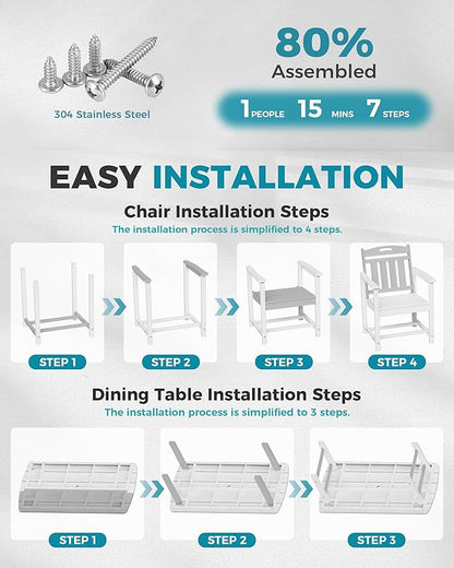 Ciokea HDPE Outdoor Dining Set, 5-Piece Patio Table and Chairs Set with Umbrella Hole, All-Weather Patio Dining Sets for 4, Durable Patio Furniture for Backyard, Garden, Lawn & Poolside, White