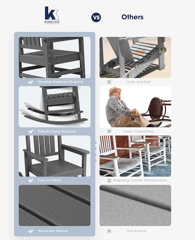 HDPE Rocking Chairs, Set of 2 in Grey, Weather-Resistant Outdoor Patio Seating
