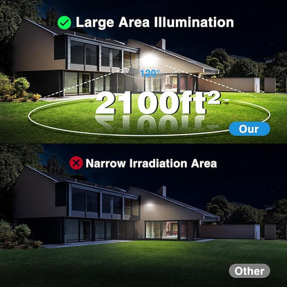 Olafus 2 Pack 130W LED Flood Light Outdoor, 13000lm LED Work Light with Plug, IP66 Waterproof Exterior Security Lights, 6500K Daylight White Outside Floodlights for Playground Yard Stadium Lawn