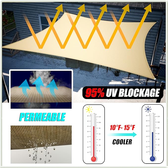Amgo Custom Size 14' x 15' x 20.5' Green Right Triangle Sun Shade Sail Order to Make Canopy Awning UPF50+ AGSLT, 95% UV Blockage, Water & Air Permeable, 200GSM Commercial Standard (We Customize)