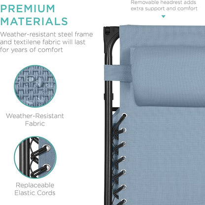 Best Choice Products Folding Zero Gravity Outdoor Recliner Patio Lounge Chair w/Adjustable Canopy Shade, Headrest, Side Accessory Tray, Textilene Mesh - Dusty Blue