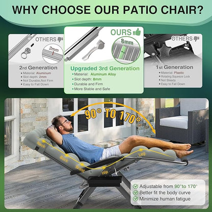 Suteck Oversized Zero Gravity Chair,29In XL Lounge Chair w/Removable Cushion&Headrest, Reclining Camping Chair w/Upgraded Lock and Footrest, Reclining Patio Chairs Recliner for Indoor Outdoor