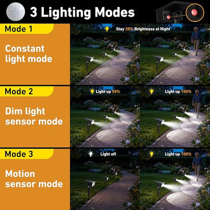 btfarm Solar Spot Lights Outdoor Waterproof, 3 Modes Motion Sensor Lights, Solar Powered Spotlights 2-in-1 Auto On/Off for Outside Pathway Yard Garden Landscape Lighting, Cool White