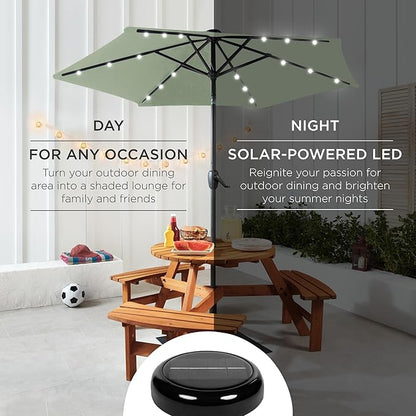 Best Choice Products 7.5ft Outdoor Solar Market Table Patio Umbrella for Deck, Pool w/Tilt, Crank, LED Lights - Sage Green