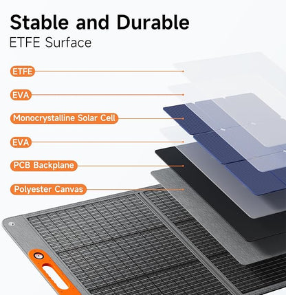 100W Portable Solar Panel for Power Station, 24% High Efficiency ETFE Foldable - Image 7