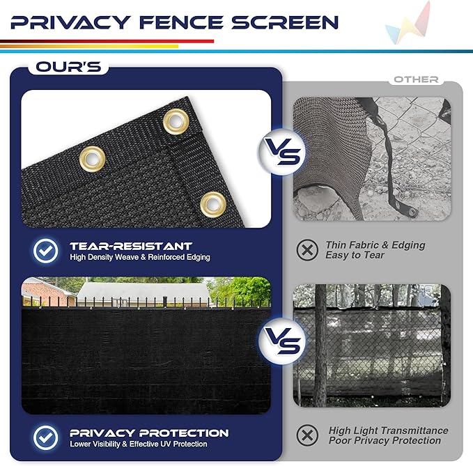Windscreen4less Privacy Fence Screen Heavy Duty Windscreen Fencing Mesh Fabric Shade Net Cover with Brass Grommtes for Outdoor Wall Garden Yard Pool Deck, 6'x59' Black