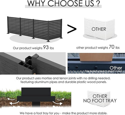 Kozyard 50" W x 48" H Outdoor Privacy Screens Aluminum Post, Air Conditioner Fence Panels, Pool Equipment Enclosure, Trash Can Screens Fence Kit for Outside Backyard Patio(Black/4Panels)
