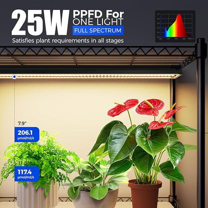 Barrina CX91 5-Tier Plant Stand with Grow Lights for Indoor Plants, Metal Plant Shelf Display Rack with 1.6FT 25W(Per Light) Full Spectrum Plant Lights for Indoor, Balcony, Living Room, 23.6x13.8x59IN