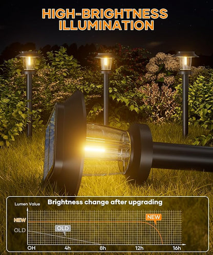 ALEPOD Solar Pathway Lights Outdoor - 12 Pack Solar Powered Garden Lights Waterproof IP65, Decor Landscape Lighting with Three Lighting Modes for Yard, Lawn, Walkway, Driveway, Warm White
