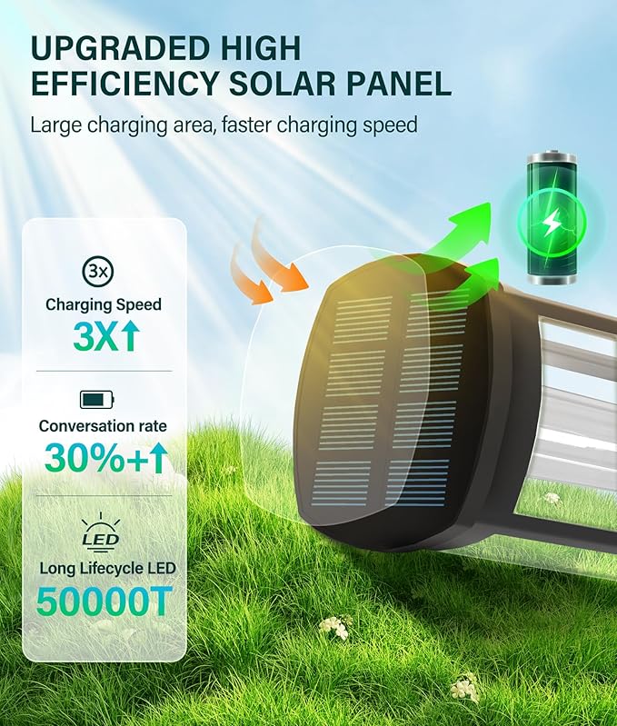 Solar Pathway Lights Outdoor 8 Pack, Bright Solar Path Lights Outside Waterproof, Sidewalk Lights Solar Powered Landscape Light for Walkway Driveway Lawn Patio Yard Garden