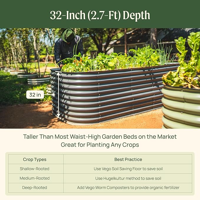 32" Extra Tall Raised Garden Bed Kits, 3.5 x 3.5 x 2.7ft Raised Planter Box Outdoor, 2 x 5 x 2.7ft Deep Root 4 in 1 Modular Metal Raised Beds for Gardening Vegetables Flowers Fruits - Terra Cotta