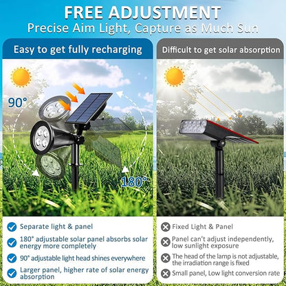 T-SUNUS Christmas Solar Landscape Spotlights Outdoor IP65 Waterproof Blue Spot Lights Outside Auto On/Off Yard Lighting 2 Modes for Tree Driveway Garden Flag Pond Pool Statue Backyard Halloween 4 Pack