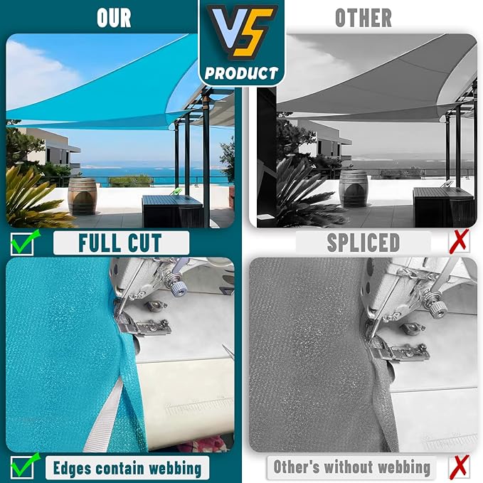 LOVE STORY Custom Size 15'x15'x21.2' Turquoise Blue Sun Shade Sail Right Triangle Sunhsade Fabric Awning Canopy for Patio Backyard Carport Pergola (Customized)