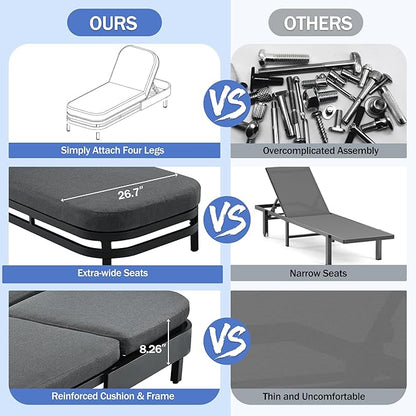 LUMISOL Outdoor Lounge Chair Set of 2, Modern Aluminum Chaise Loungers with Premium Cushions, 5-Level Reclining Chairs for Patio, Poolside, Garden, Grey Cushions