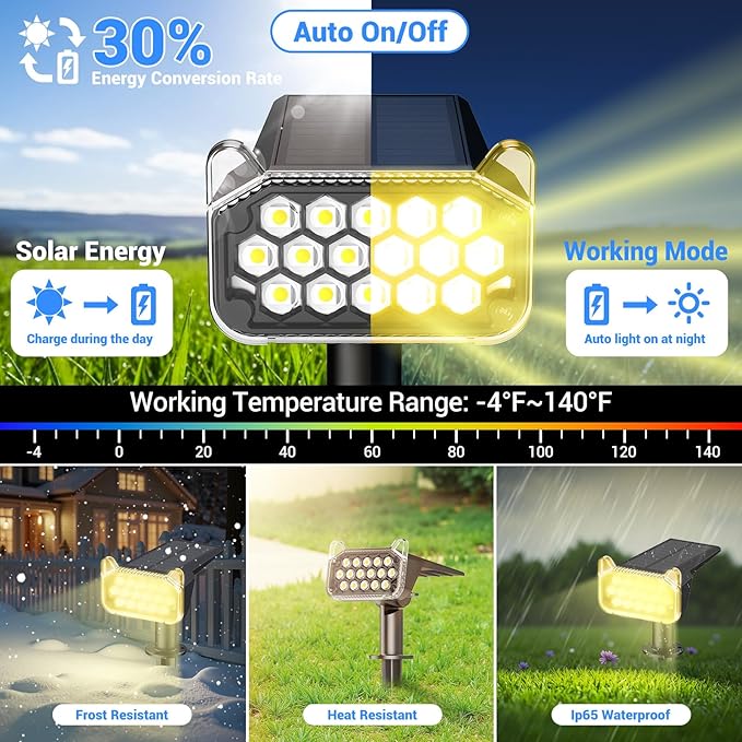 WdtPro Solar Spot Lights Outdoor Waterproof, Bright Solar Lights Outdoor with 16 Extra-Large LEDs, 3 Modes Landscape Spotlights, 2-in-1 Solar Powered Light for Yard Flag Garden, 2 Pack, Warm White