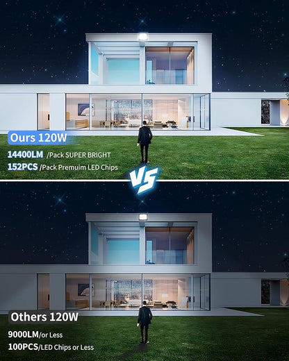 120W LED Flood Light Outdoor with Plug, 14400Lm Super Brighter Security Lights with 5ft Wire, IP66 Waterproof LED Work Light, 5000K Daylight White Exterior Floodlights for Yard Garage Stadium(2 Pack)
