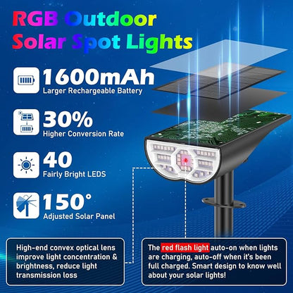 TOBUSA Solar Spot Lights Outdoor Waterproof, RGB Solar Color Changing Lights with 9 Lighting Modes, Multi-Color Solar Powered Landscape Spotlights for Holiday Decorations Yard Garden Pathway, 2-Pack