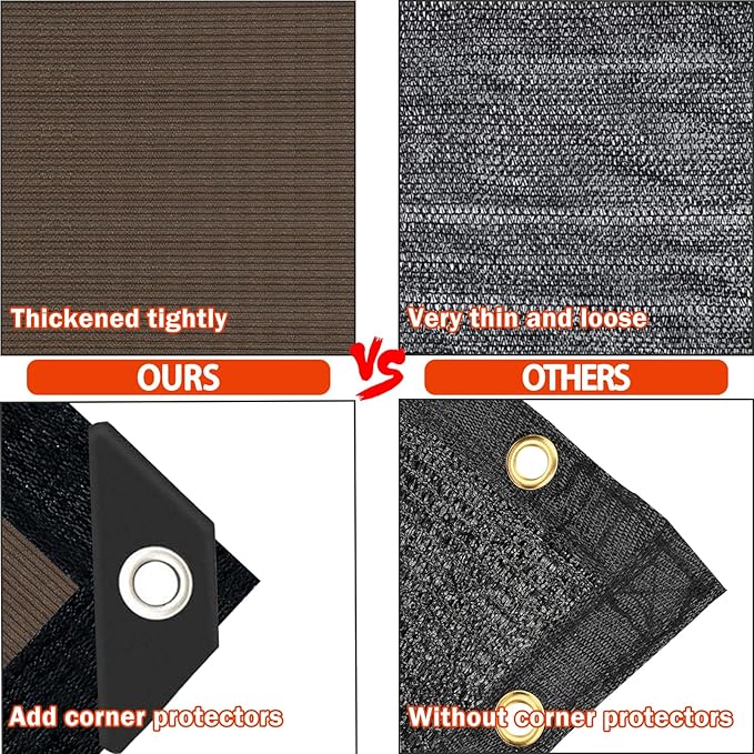 Sun Shade Cloth with Grommets,90% UV Protection Shade Fabric,Pergola Shade Cover Canopy Fence Privacy Screen Balcony,Brown Sunshades for Patio Pergola Garden Backyard Outdoor,Mocha-3x3FT