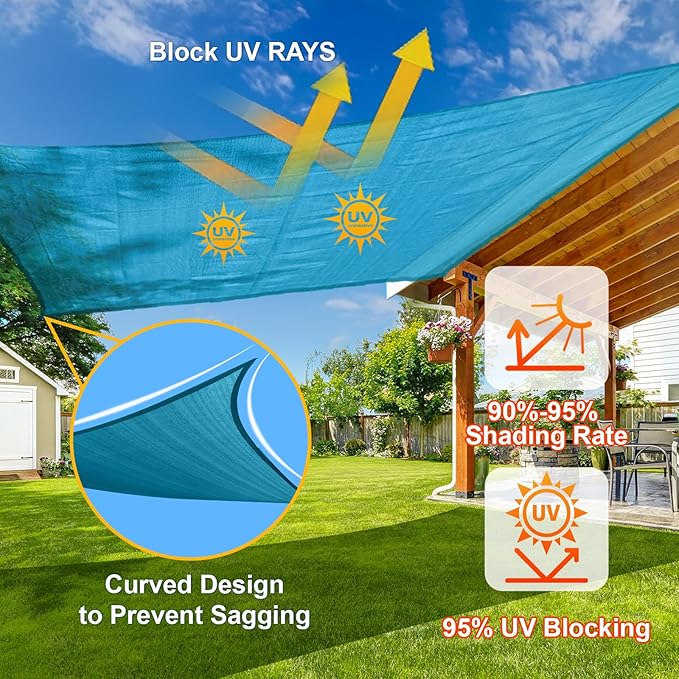 SUNLAX Sun Shade Sail 10' x 12' x 15.6' Turquoise Blue Rectangle Canopy Sail Shade Cover UV Block Permeable Sunshade Outdoor for Patio Backyard Deck Pergola (We Make Custom Size)