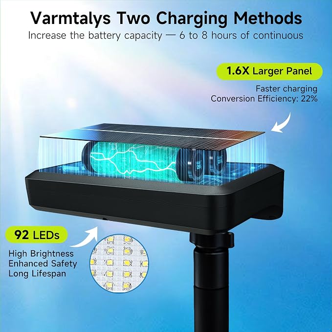 Deck Lights, 4-Pack Solar Motion Clip-On Lights with Remote Control