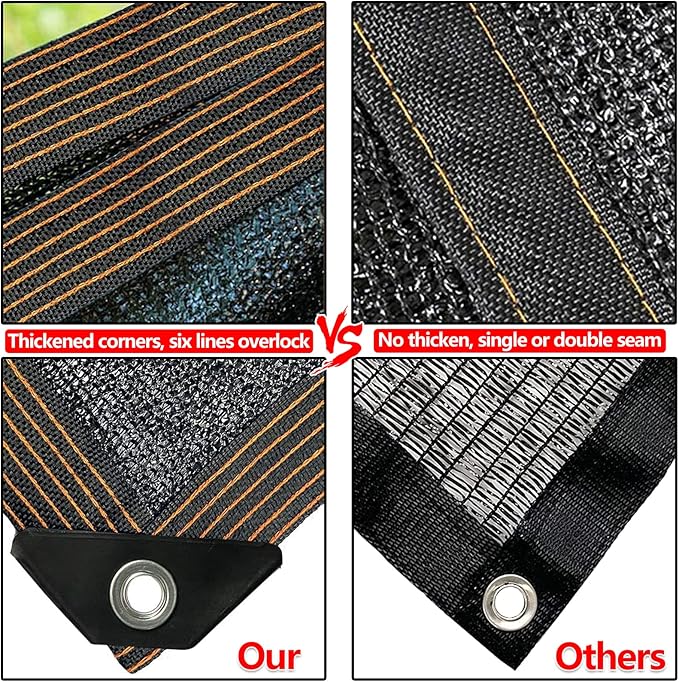 QLOFEI 4x6 FT Shade Cloth with Grommets, 90% Sun Shades Outdoor Patio Mesh Tarp, Easier to Hang Sunblock Neting Cover -for Garden Greenhouse Pergola Lawn Kennel Chicken Coop