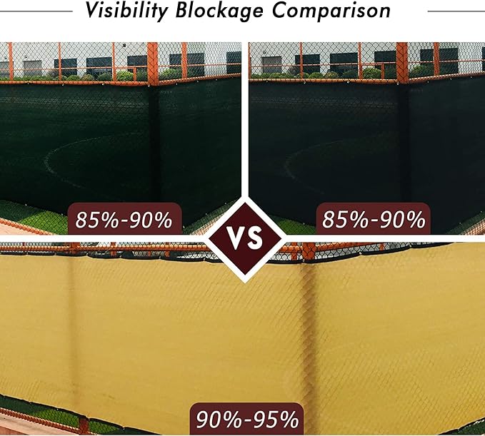 UPGRADE Privacy Fence Screen 6'x47' Sand Outdoor 90% Visibility Blockage 170 GSM Mesh Shade Cover Panels for Backyard,Balcony,Home Decoration with Zip Ties,Customized Avaliable