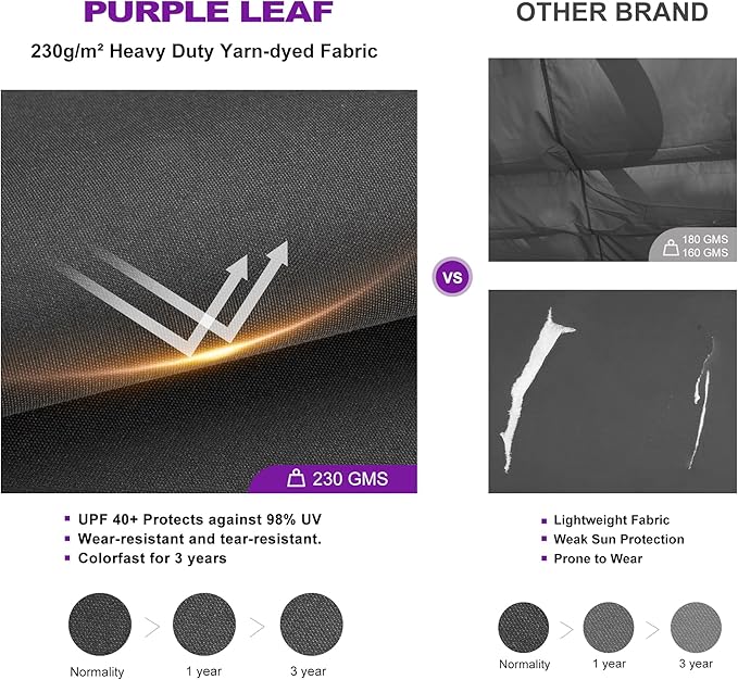 PURPLE LEAF 10' x 10' Outdoor Aluminum Pergola White Heavy-Duty Retractable Pergola Patio Metal with Double Sun Shade Canopy for Backyard Gardens Deck, Grey