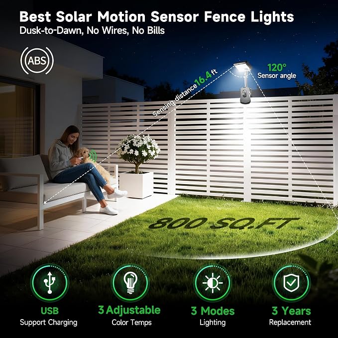 Solar Motion Light Outdoor, 3CCT Clip On Fixture, 600LM 1500mAH Type-C USB & - Image 2