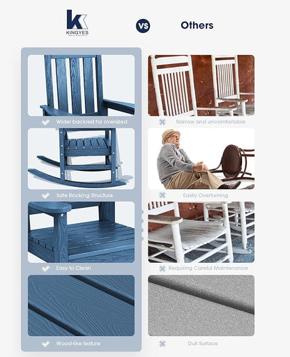 Rocking Chairs Set of 2 in Blue HDPE, 350 lb Capacity
