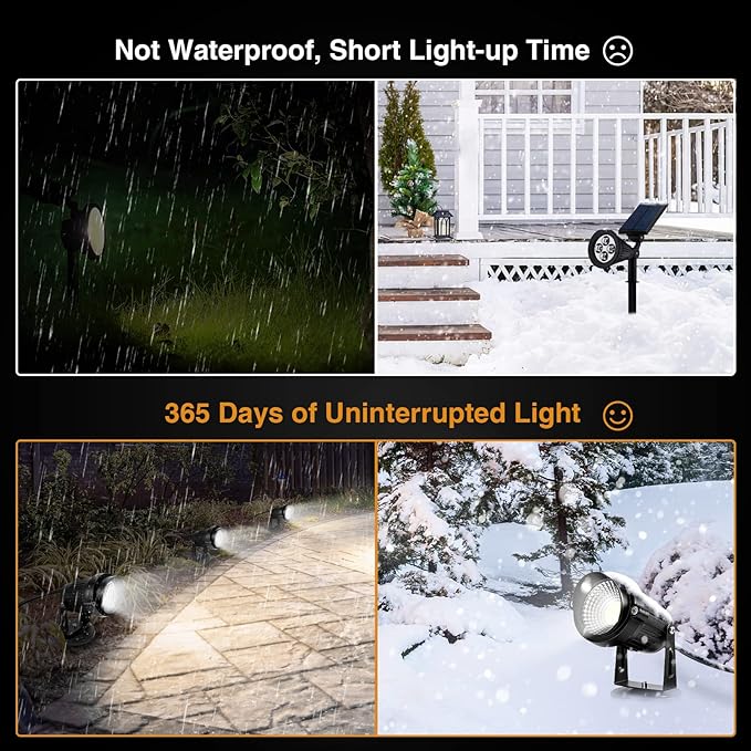 LemonBest Landscape Lights - 5W 110V Outdoor Spotlight - Waterproof IP65-3000K Cool White LED Landscape Lights - 5ft Cable for Yard Garden Patio Driveway House (Include Spike) (4 Pack)