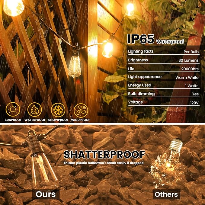 String Lights 100 ft Outdoor LED with 53 Vintage Edison Bulbs