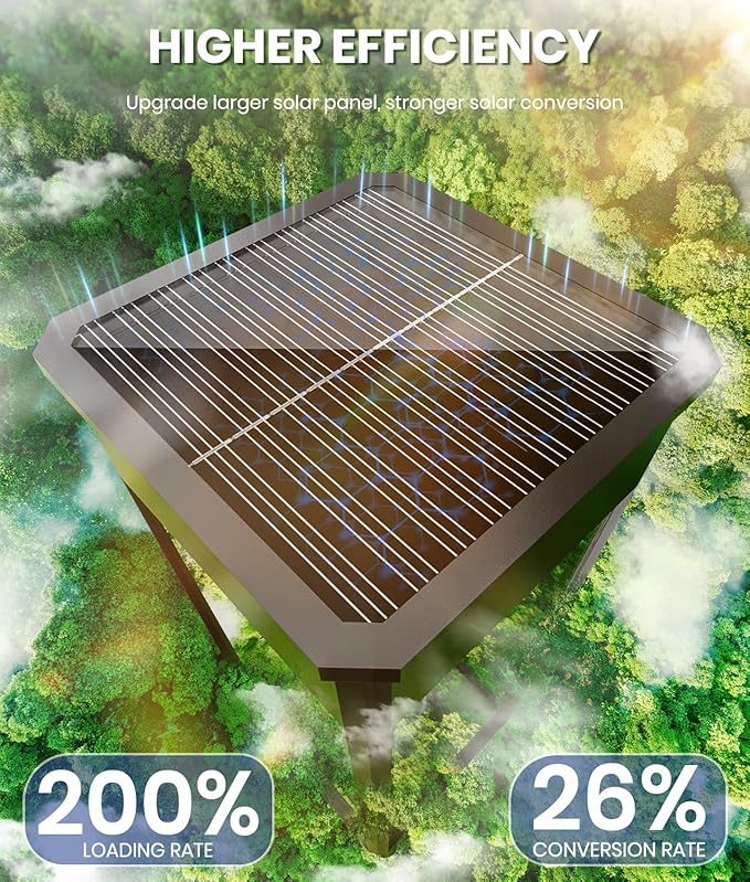 4 Pack Solar Pathway Lights Outdoor, Modern Super Brightness LED Solar Path Lights, IP65 Waterproof Garden Solar Powered Landscape Lighting for Outside Yard Garden Driveway Walkway Décor