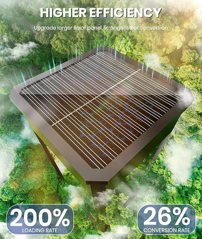 4 Pack Solar Pathway Lights Outdoor, Modern Super Brightness LED Solar Path Lights, IP65 Waterproof Garden Solar Powered Landscape Lighting for Outside Yard Garden Driveway Walkway Décor