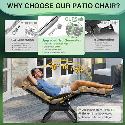 Suteck Oversized Zero Gravity Chair,29In XL Lounge Chair w/Removable Cushion&Headrest, Reclining Camping Chair w/Upgraded Lock and Footrest, Reclining Patio Chairs Recliner for Indoor Outdoor