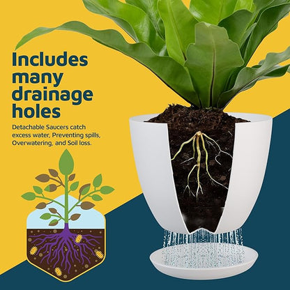 Multicolor Plant Pots with Drainage Holes & Saucers 15 Pack, Indoor & Outdoor Stackable Space-Saving Planters for Houseplants & Flowers, (7", 6.7", 6", 5.3", and 4.8" Inches), Durable & Weatherproof