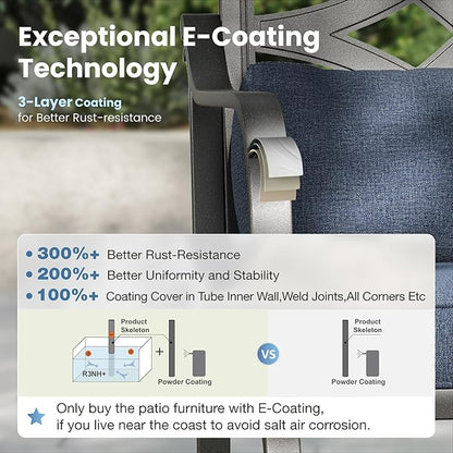 PHI VILLA 5 Pieces Outdoor Dining Set for 4, 37" Square Metal Table with Umbrella Hole & Wrought Iron Swivel Chairs, All Weather Outside Furniture with Blue Cushions & Pillows for Patio, Deck, Porch