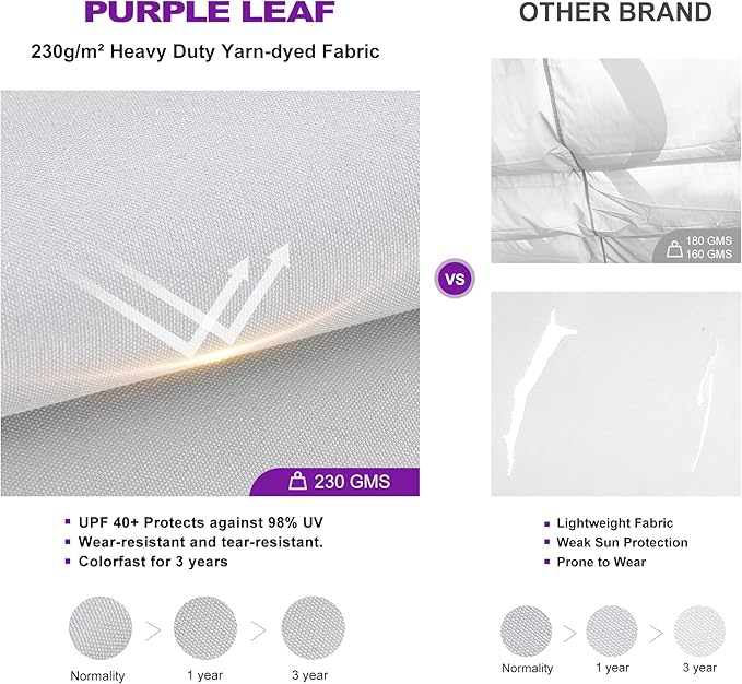 PURPLE LEAF 10' x 13' Aluminum Outdoor Pergola Wind-Resistant Retractable Pergola with Double Sun Shade Canopy Heavy-Duty Metal Pergola for Patios Backyard Deck Garden, White