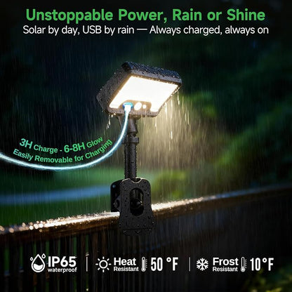 Solar Motion Light Outdoor, 3CCT Clip On Fixture, 600LM 1500mAH Type-C USB & - Image 4