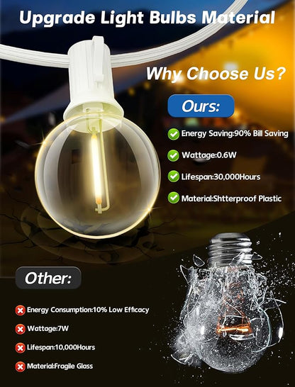 String Lights, Warm White G40 LED Outdoor, 50 Bulbs