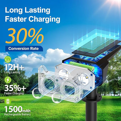 LETMY Solar Spot Lights Outdoor Waterproof with Bigger LED, 4 Pack 135°Adjustable Solar Lights Outdoor, 2-in-1 Wall Lights & 2 Modes Landscape Spotlights for Tree Yard Pathway Garden Decor(RGB Light)