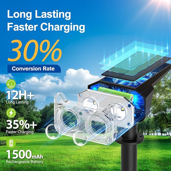 LETMY Solar Spot Lights Outdoor Waterproof with Bigger LED, 4 Pack 135°Adjustable Solar Lights Outdoor, 2-in-1 Wall Lights & 2 Modes Landscape Spotlights for Tree Yard Pathway Garden Decor(Warm White)