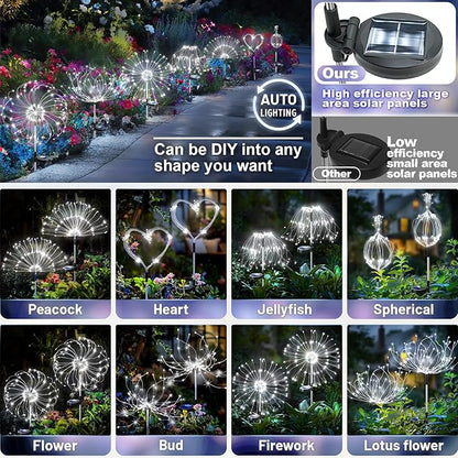 Anordsem Solar Garden Lights Outdoor: Bendable Copper Wire with 120 LED Firework Beads - White Waterproof DIY Fairy Decorations for Yard Patio Path - Gifts for Women Mom Homeowners