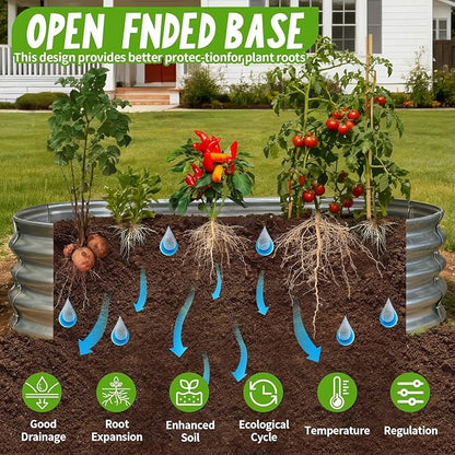 Galvanized Raised Garden Bed Kit, Planter Garden Boxes Outdoor, Oval Large Metal for Vegetables Fruits, Flowers Planter Boxes, Easy Assembly Garden Bed Kit 4x2x1 FT (2-Pack)