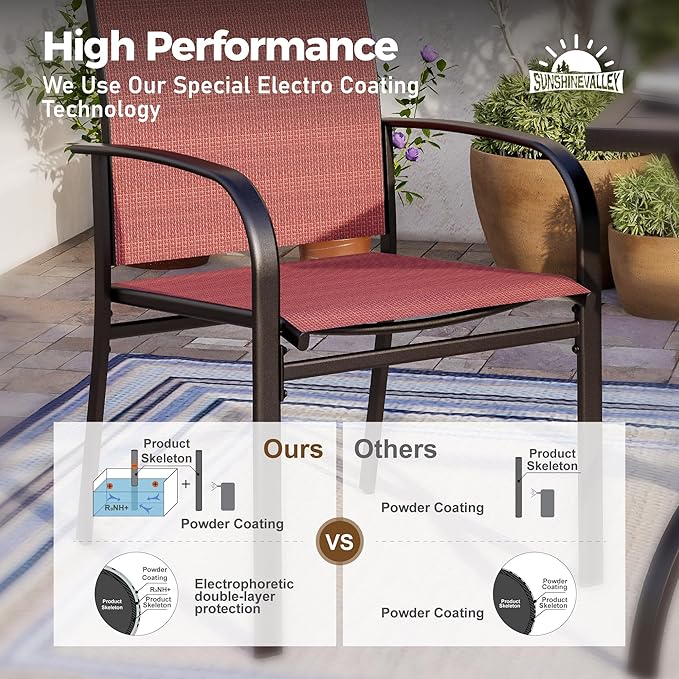5 Piece Patio Dining Set for 4, 37'x37' Square Table with Umbrella Hole and 4 Metal Chairs, Outdoor Table and Chairs Set for Lawn, Backyard and Deck, Red