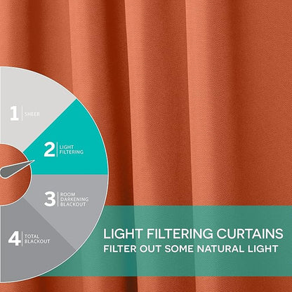 Exclusive Home Cabana Solid Indoor/Outdoor Light Filtering Hook-and-Loop Tab Top Curtain Panel Pair, 54"x108", Mecca Orange